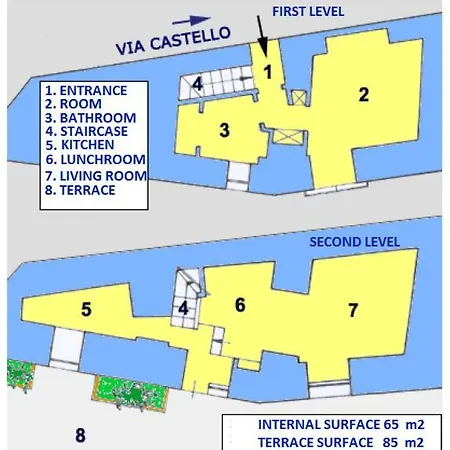 Lägenhet Castello *