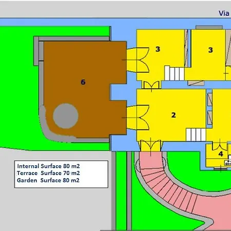 Castello Apartment Capri