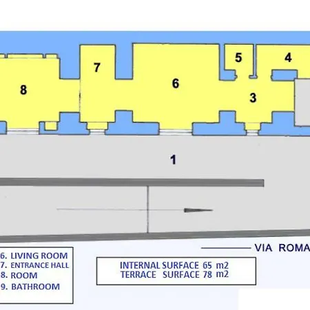 Castello Apartment *